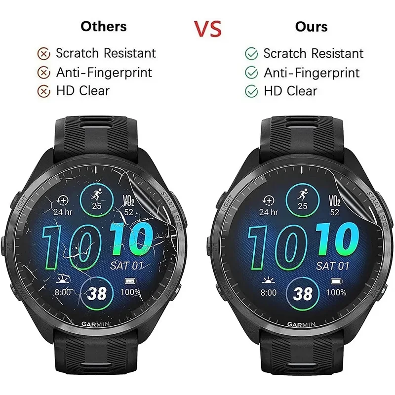 Защитная пленка для garmin forerunner - Фотография_4