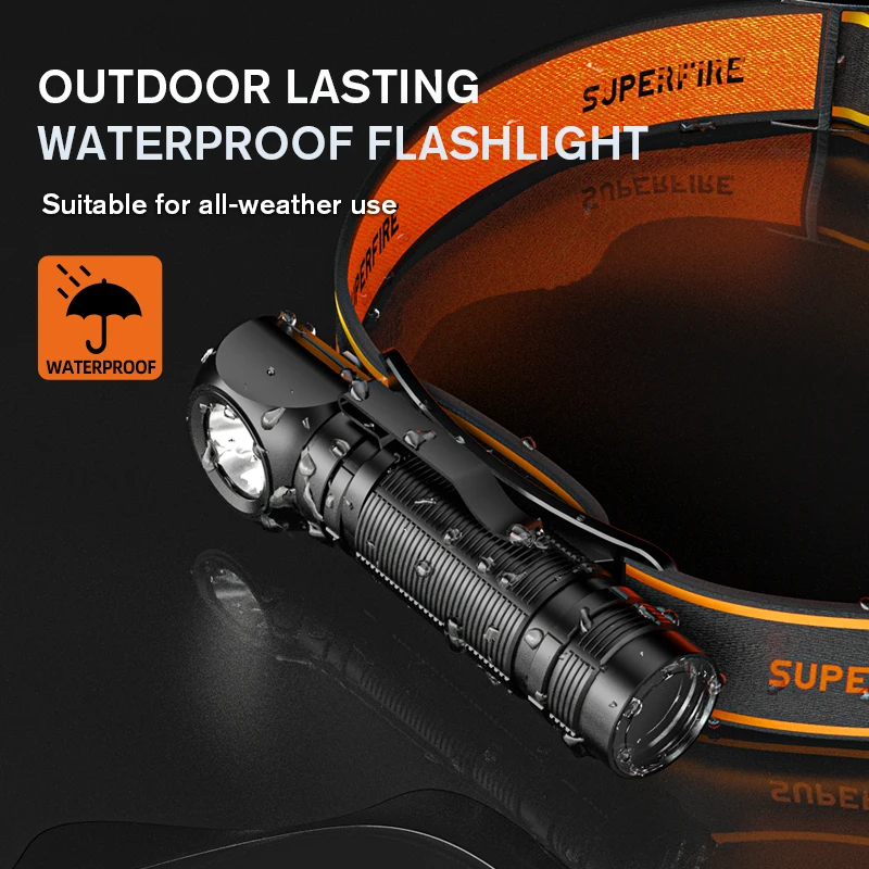 Superfire th06 супер яркий светодиодный налобный фонарь 18650 - Фотография_4
