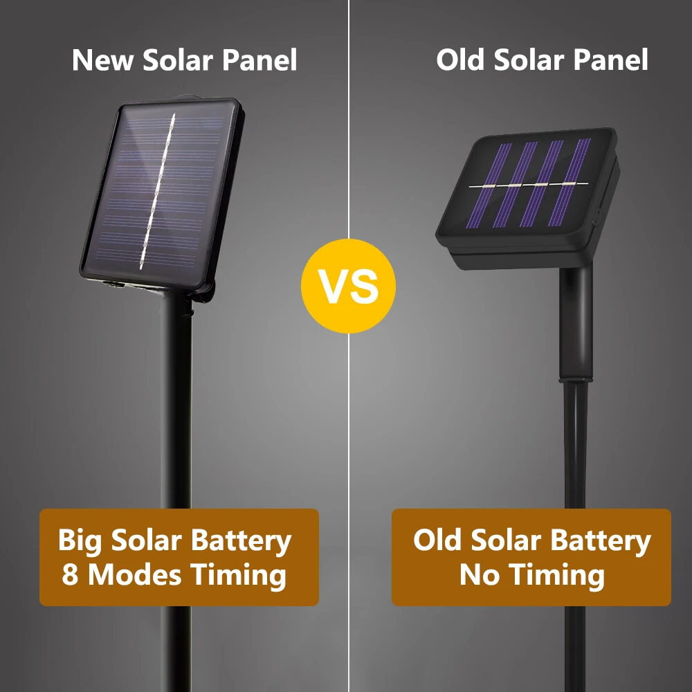 Солнечная гирлянда - Фотография_2