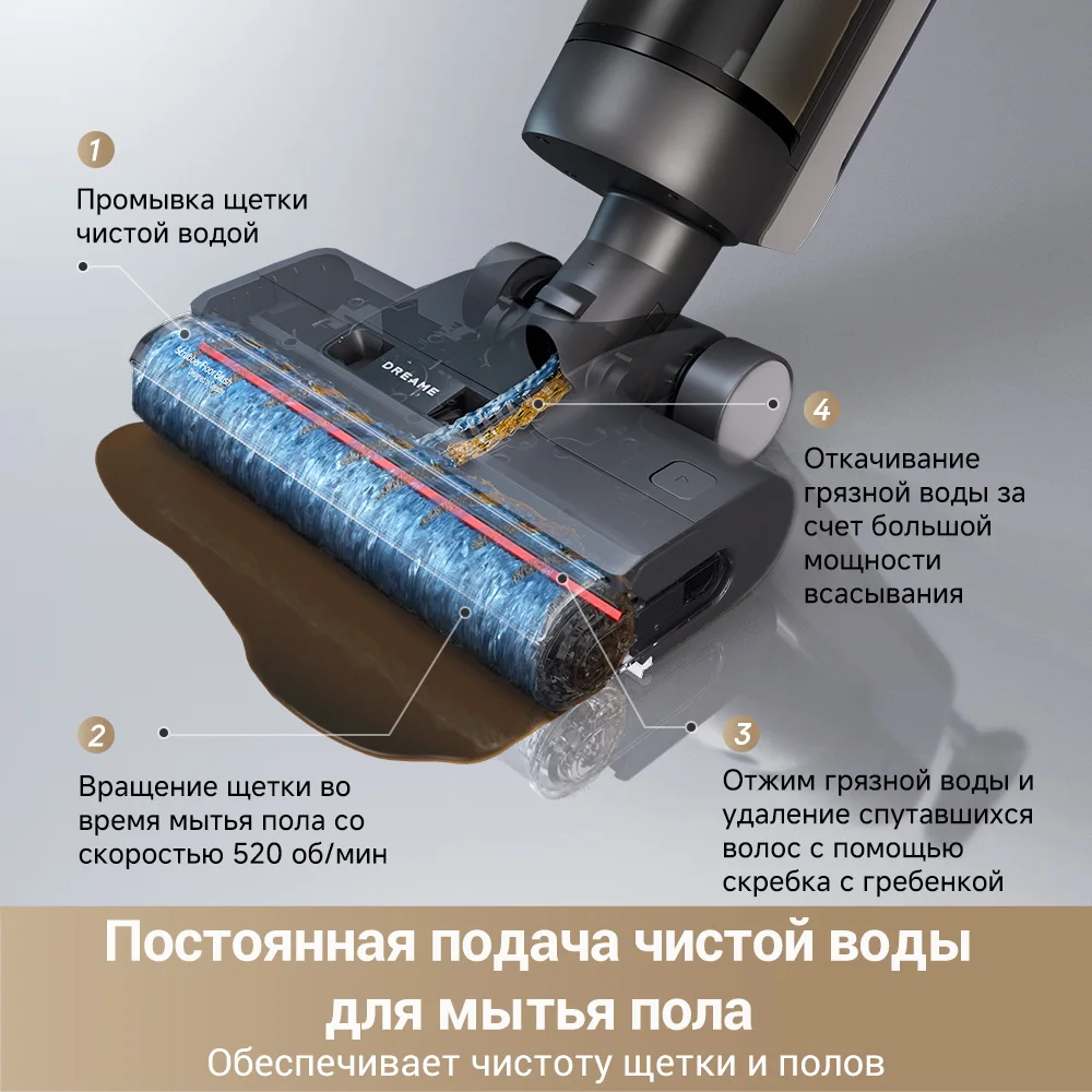 Dreame g10 pro беспроводной вертикальный - Фотография_3