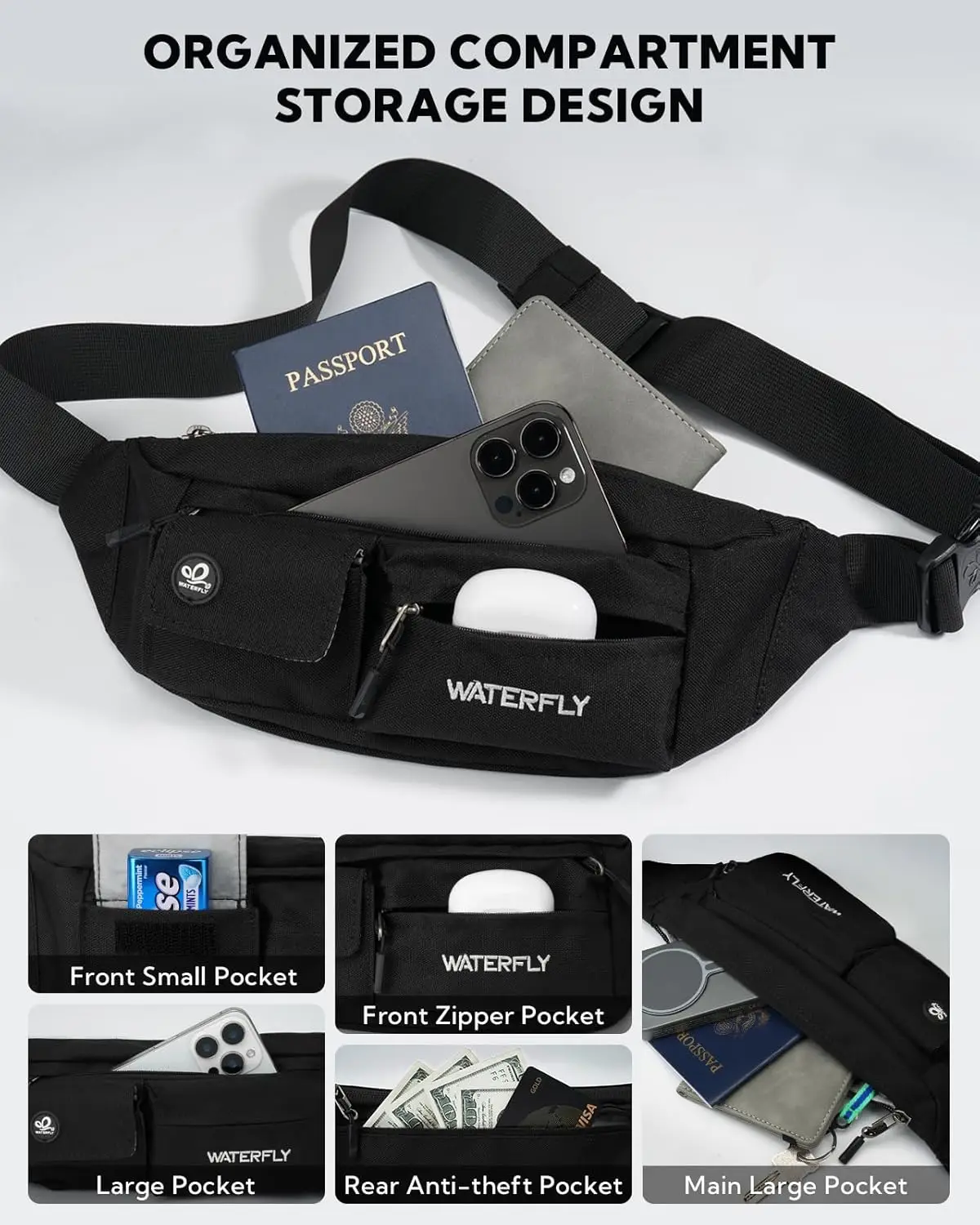 Маленькая поясная сумка через плечо waterfly - Фотография_3