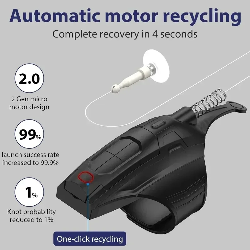Веб-пусковая установка - Фотография_3