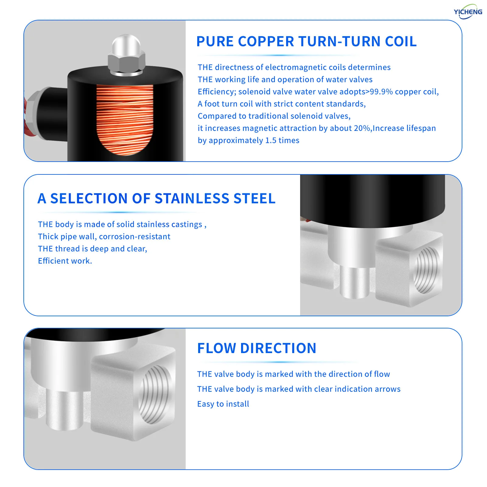 Корпус из нержавеющей стали 3/8 дюйма - Фотография_6