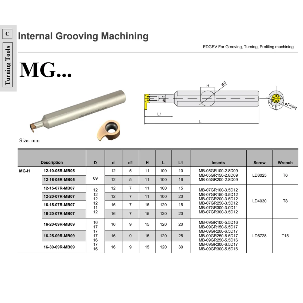 Mg h12 h16 инструмент для резки - Фотография_2