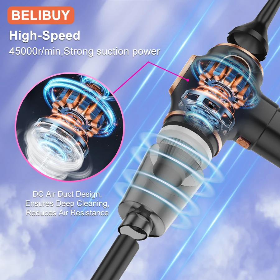 Belibuy беспроводной пылесос двойного назначения для дома и автомобиля - Фотография_4
