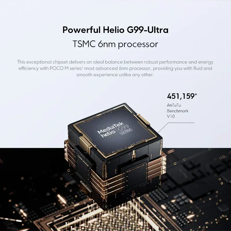 【мировая премьера】poco m6 pro - Фотография_4