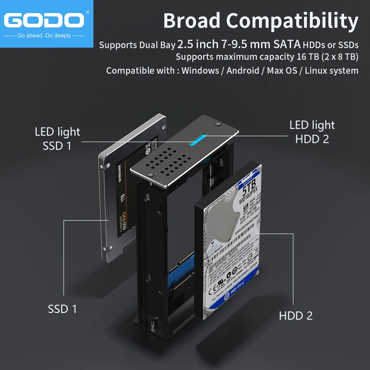 Godo 2,5-дюймовый двойной корпус для жесткого диска raid usb3.0 на 2 - Фотография_3