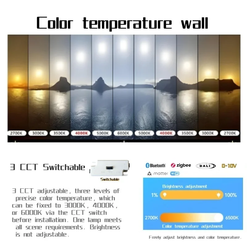 Умный потолочный светильник tuya - Фотография_2