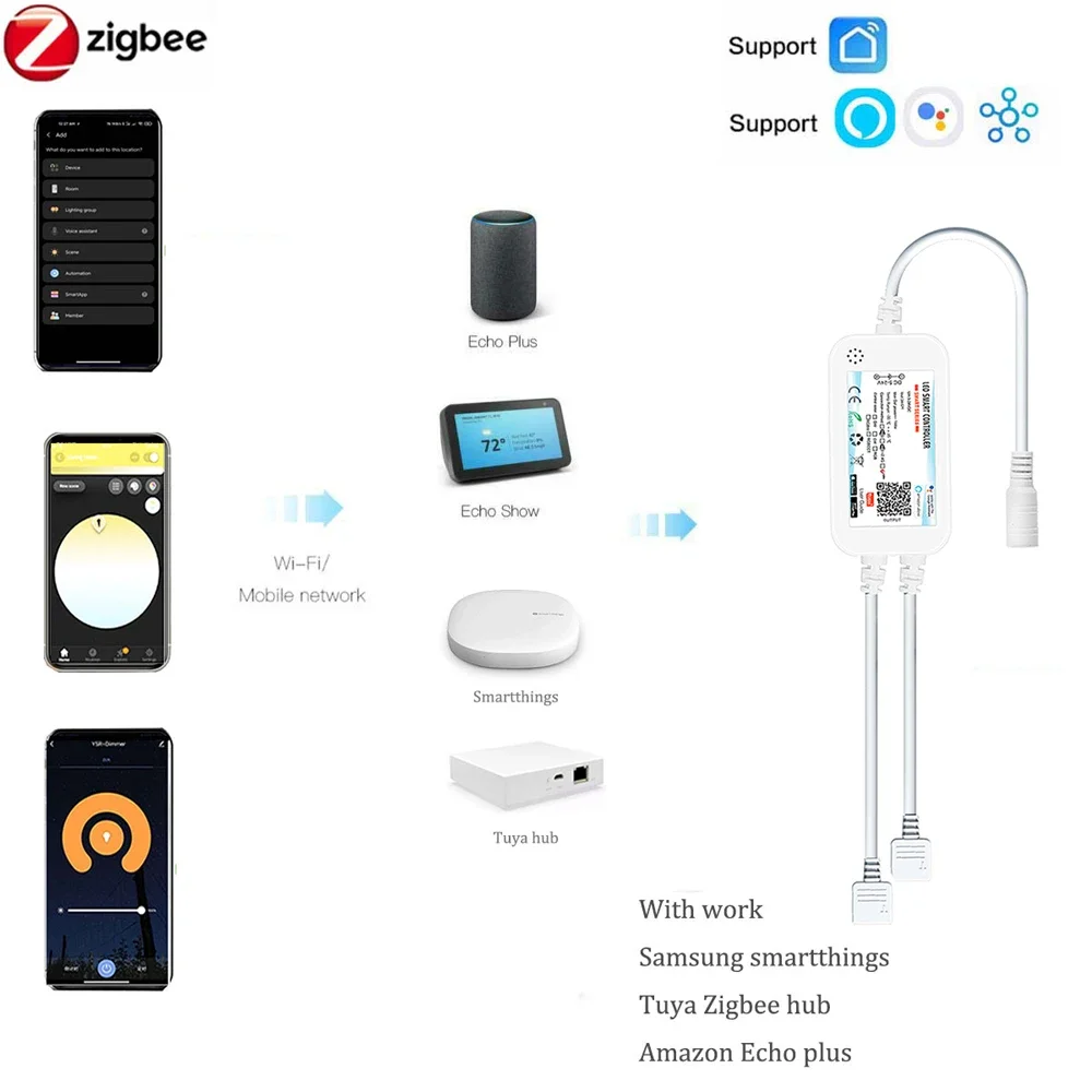 5 в-24 в tuya zigbee 3 - Фотография_3