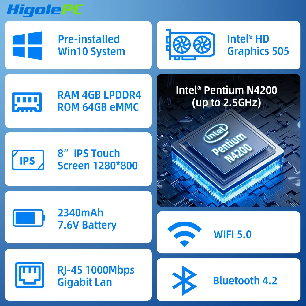 Мини-пк higole 8 дюймов f3apl с - Фотография_2
