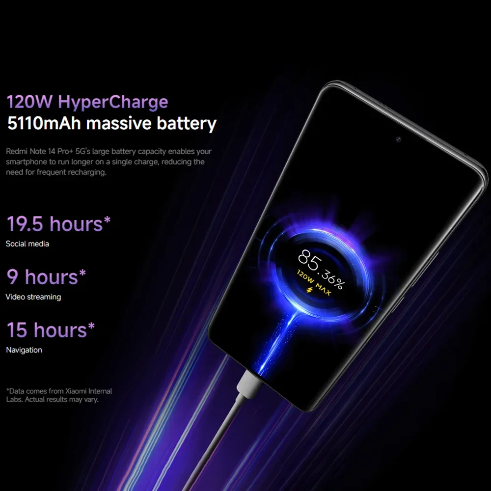 Redmi note 14 pro+ 5g глобальная - Фотография_5
