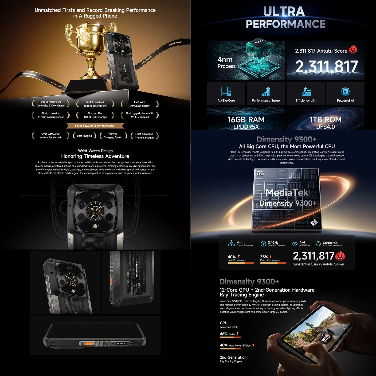 Ulefone armor 28 сверхпрочный смартфон 5g 16 гб + 1 тб термоверсия 6 - Фотография_3
