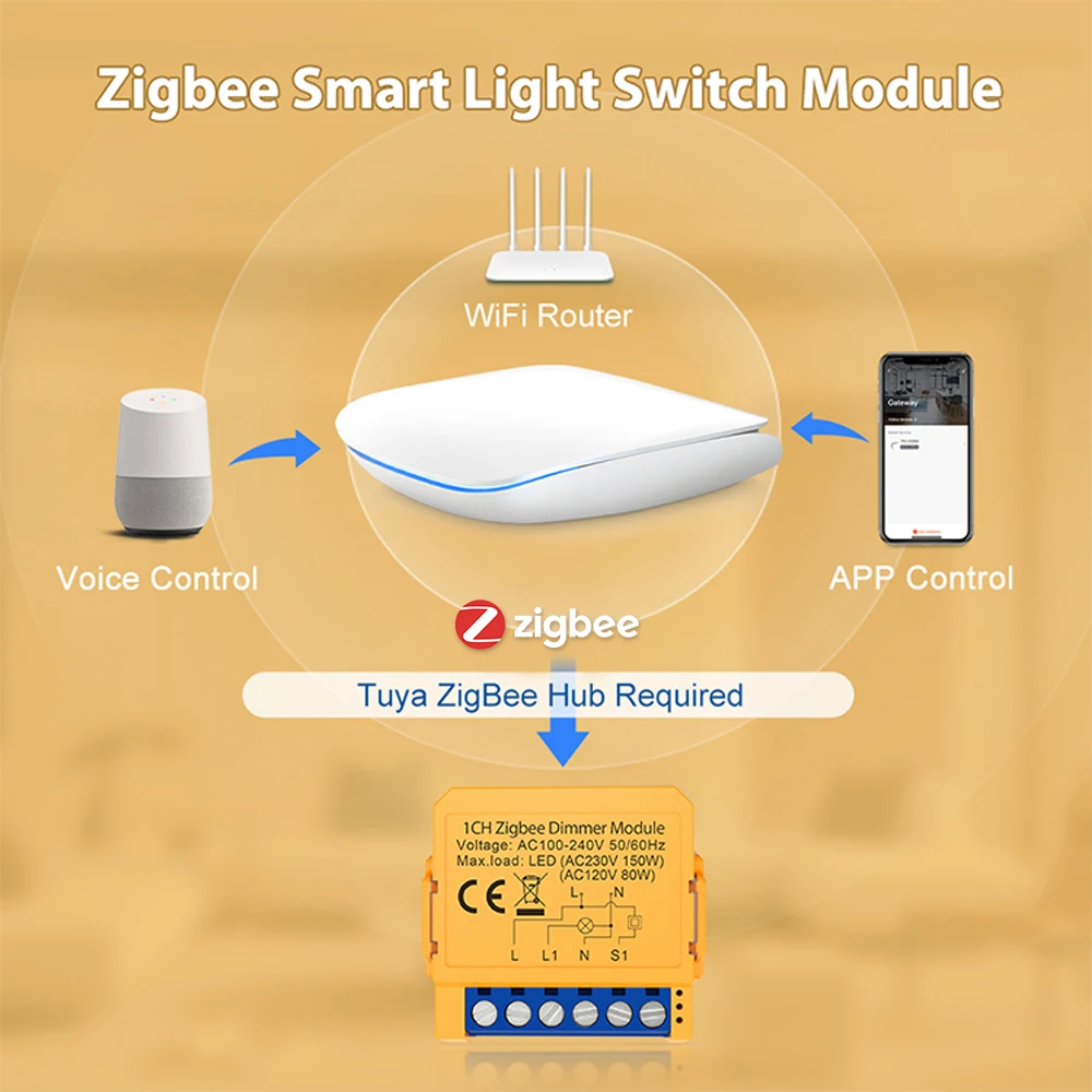 Avatto tuya zigbee smart dimmers - Фотография_2