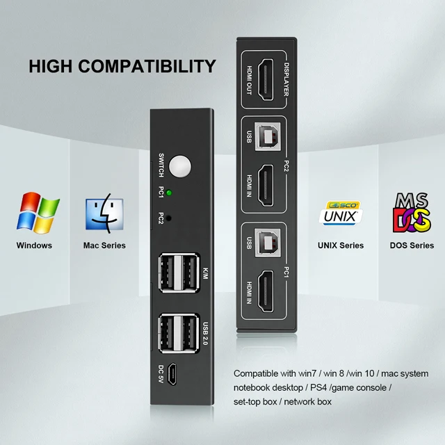 Usb kvm переключатель hdmi сплиттер - Фотография_3