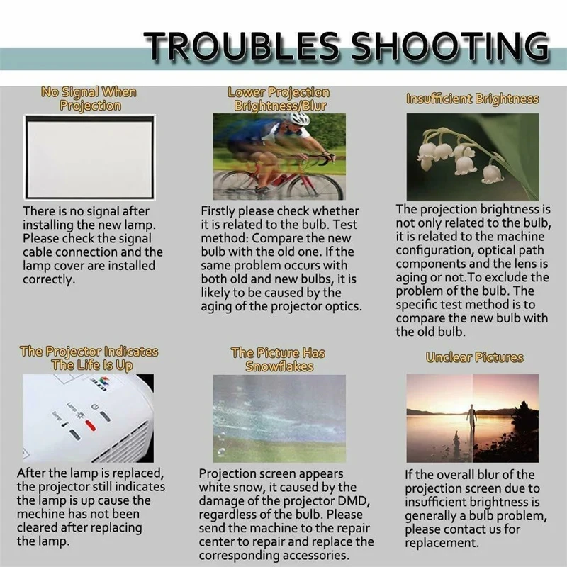 Лампа для проектора np33lp - Фотография_5