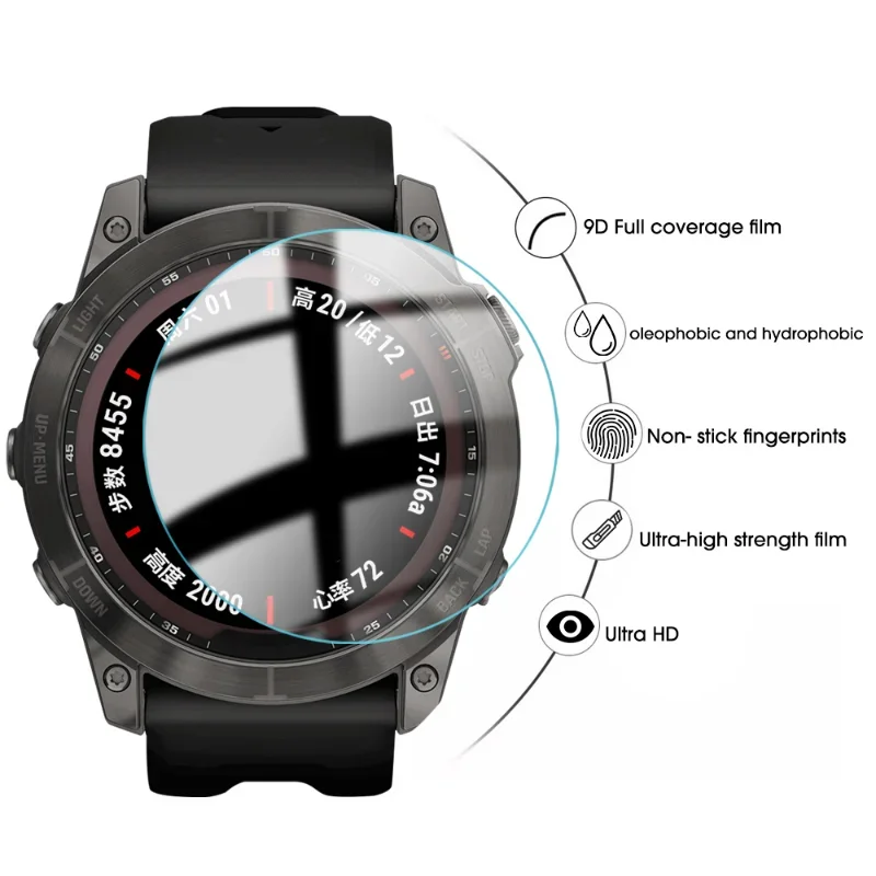 Закаленное стекло для garmin fenix - Фотография_3
