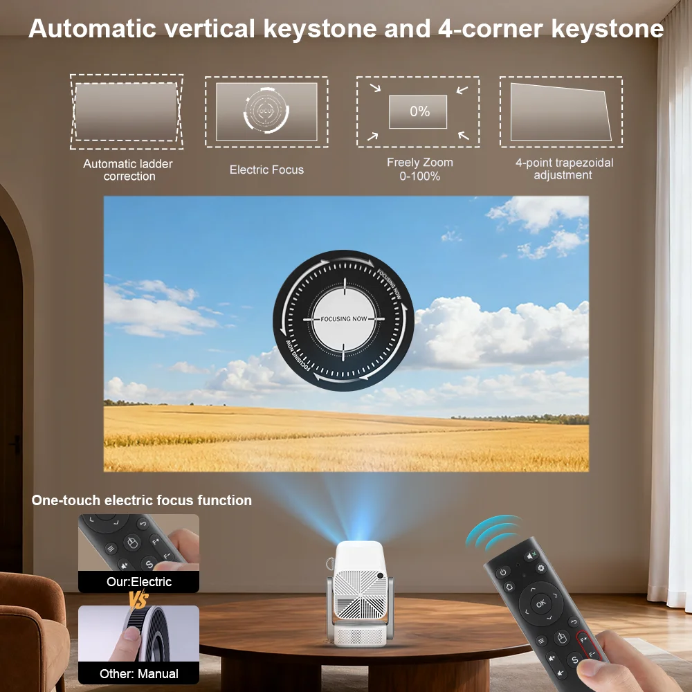 Проектор thundeal full hd td80 - Фотография_5