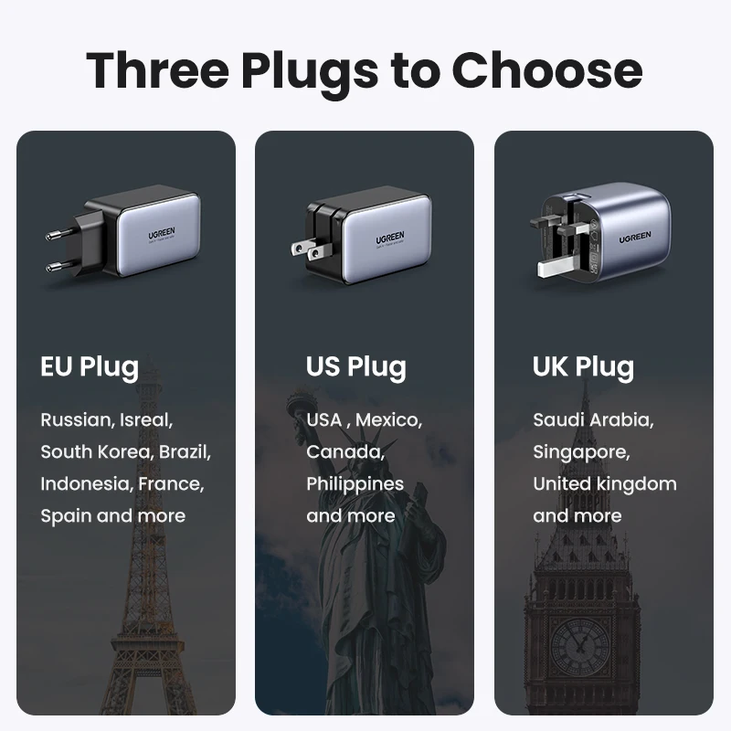 Ugreen 65w gan зарядное устройство quick charge 4 - Фотография_6