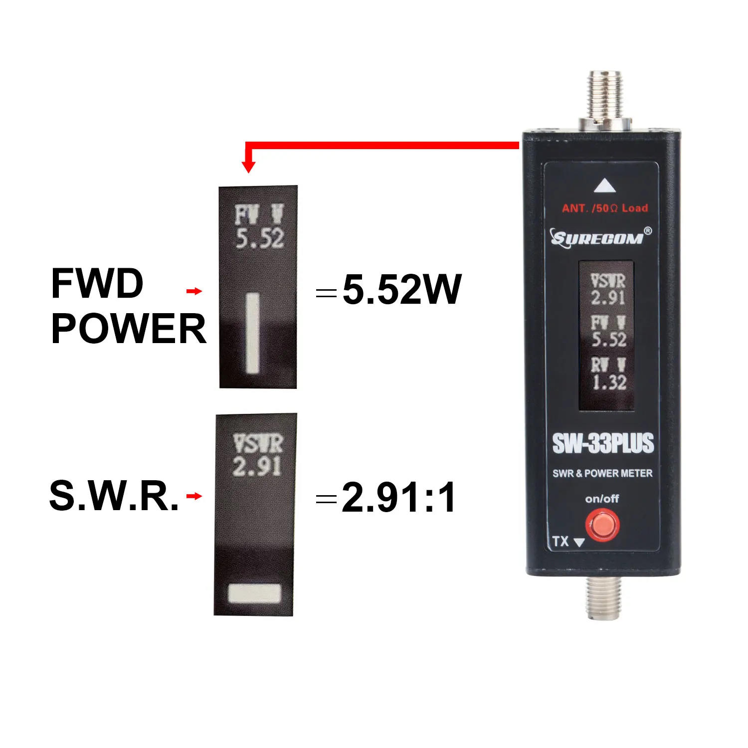 Sw-33plus mini power & s - Фотография_4