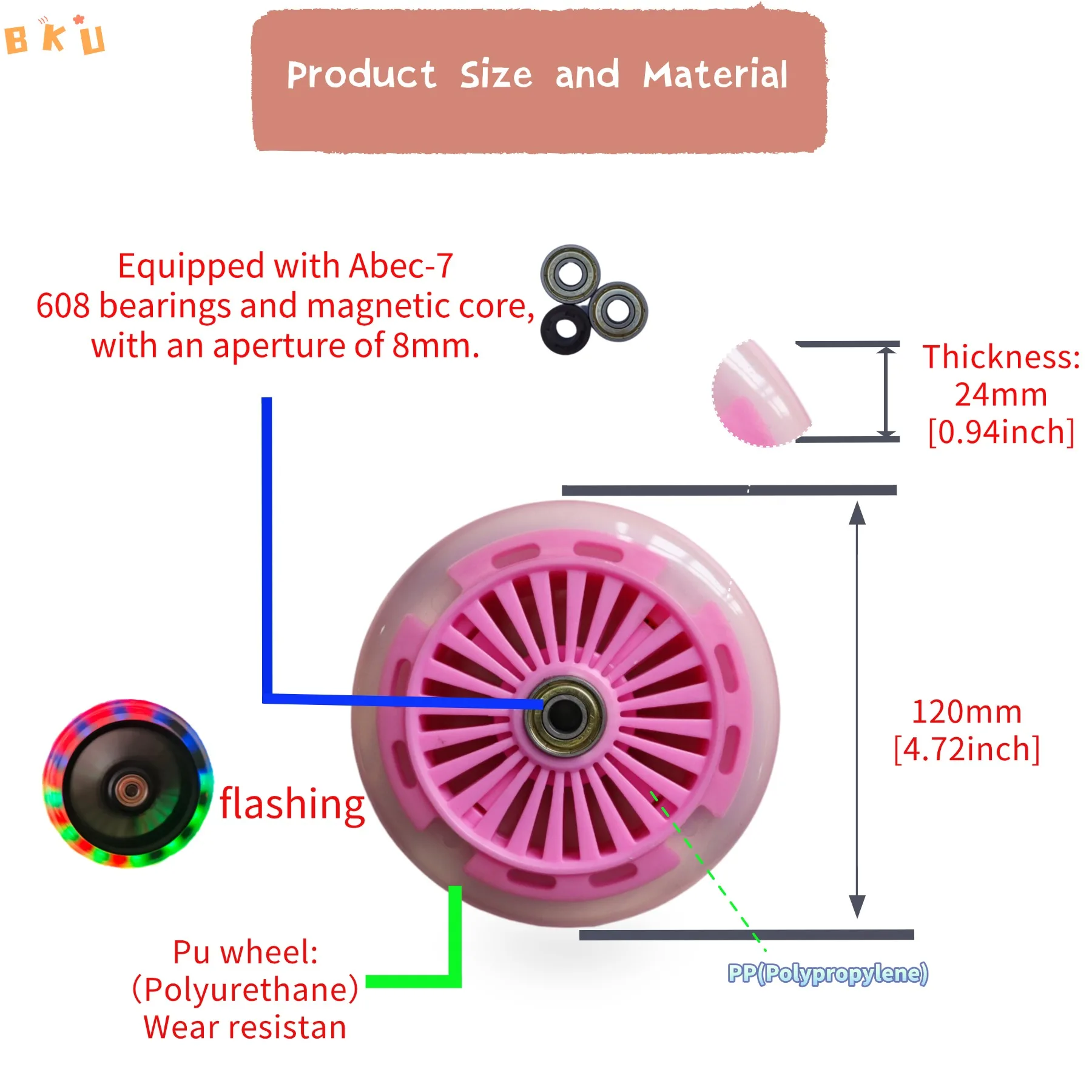 Колеса из полиуретана с подсветкой - Фотография_5