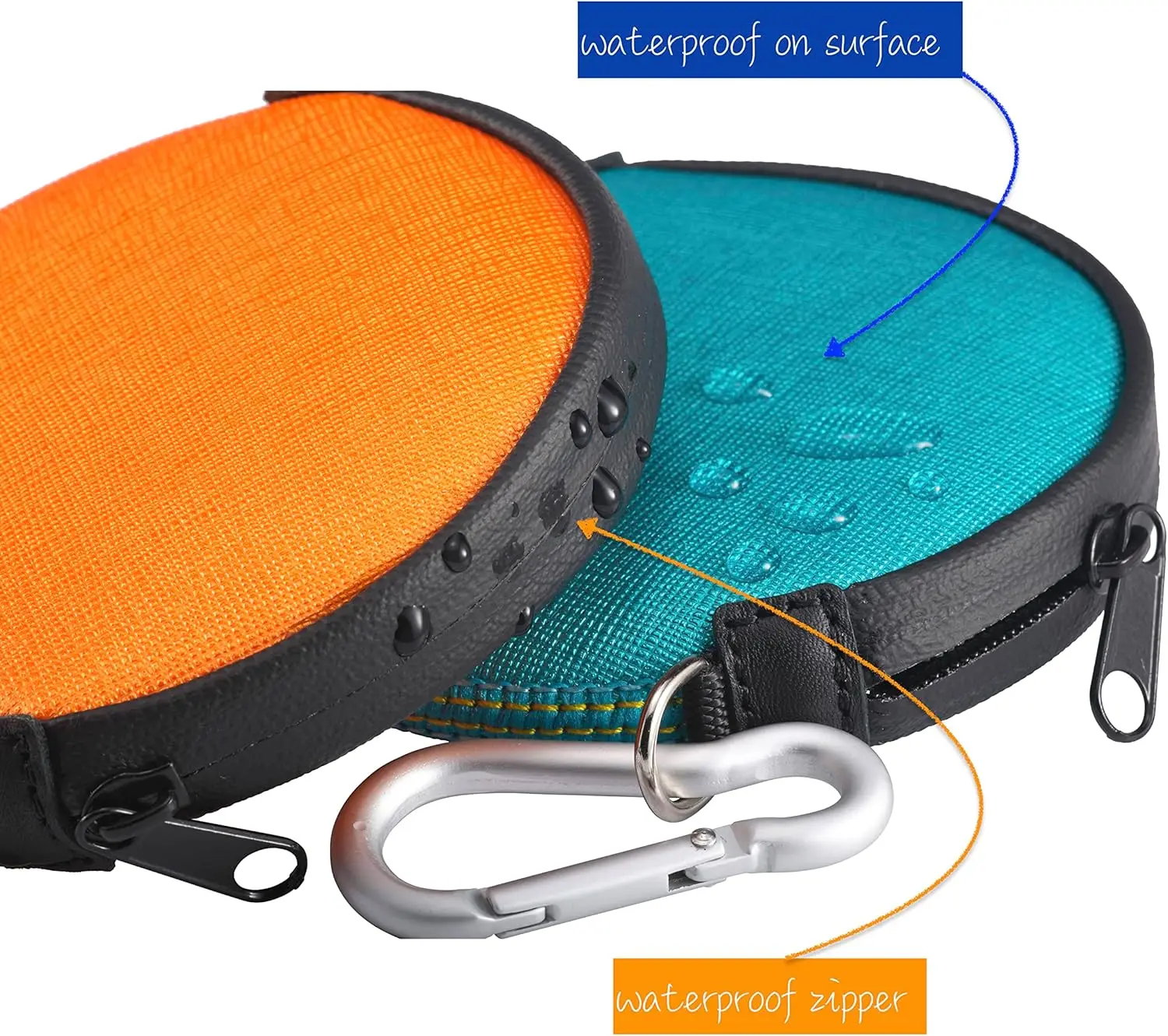 Мини-круглый кошелек onejoy с зажимом - Фотография_6