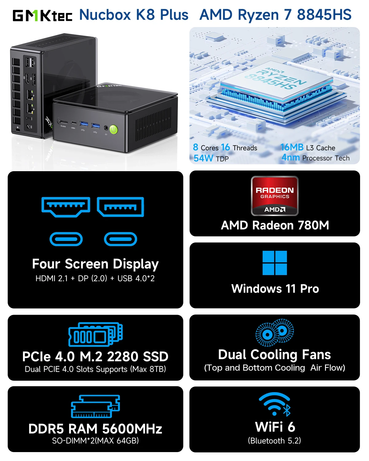 Мини-пк gmktec k8 plus amd r7 8845hs - Фотография_3