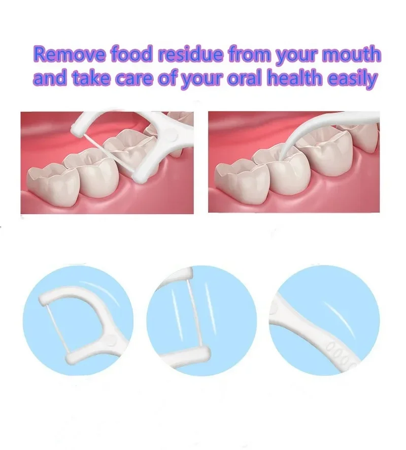 Палочки, зубная нить для полости рта - Фотография_5