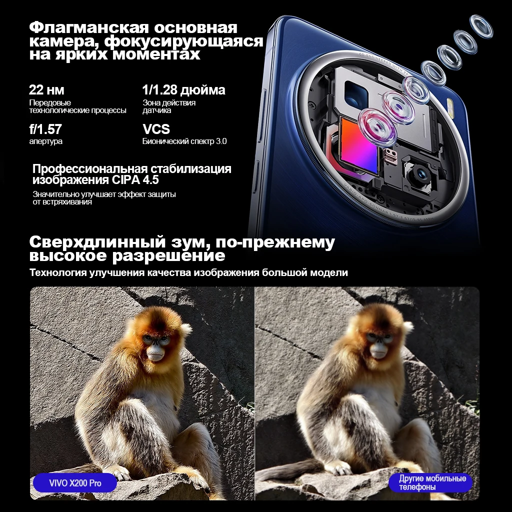 【в наличии】vivo x200 pro 5g dimensity 9400 cpu 6 - Фотография_4