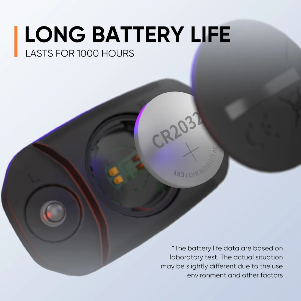 Magene h603 монитор сердечного - Фотография_3