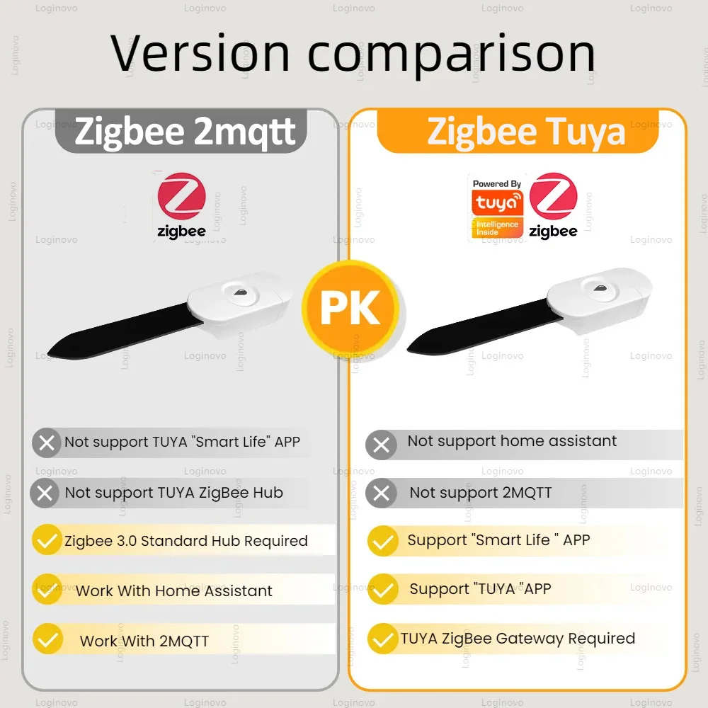Zigbee детектор влажности и температуры - Фотография_6