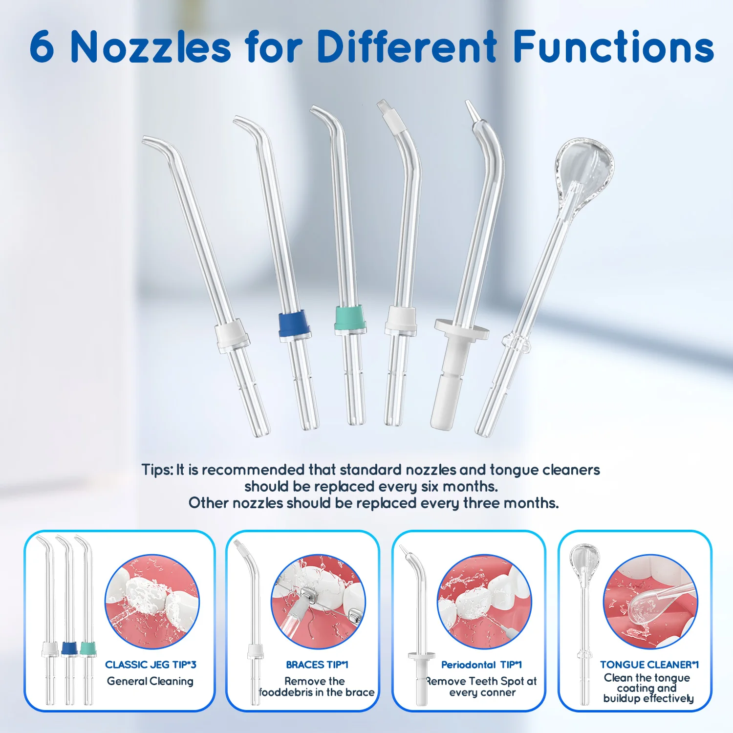 Домашний ирригатор для воды - Фотография_4