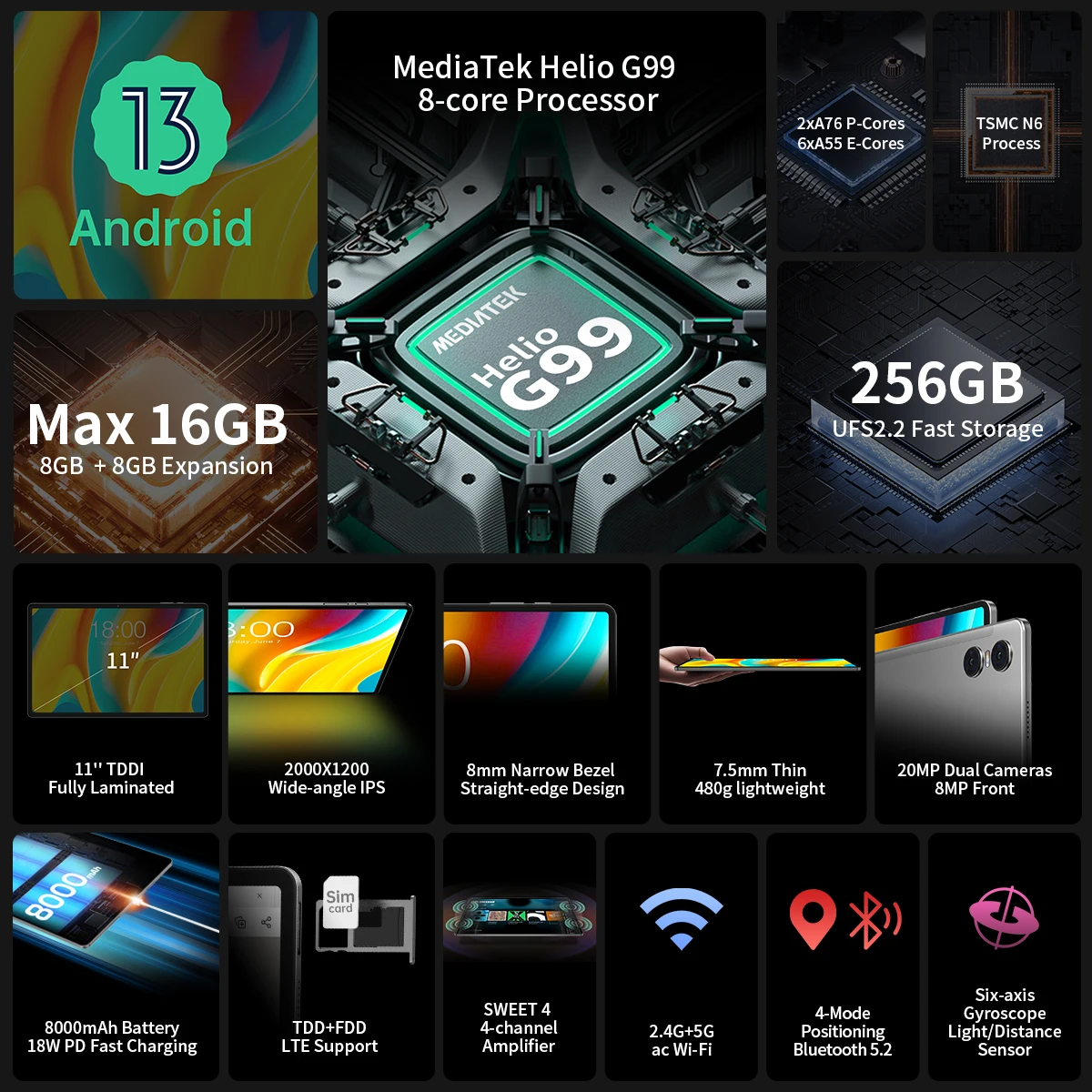 Teclast t50 pro android 13 планшет - Фотография_2