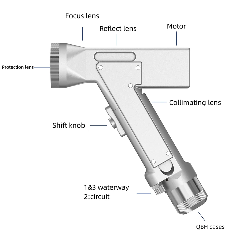 1 квт 1,5 квт 2 квт 3000 вт ручная - Фотография_6