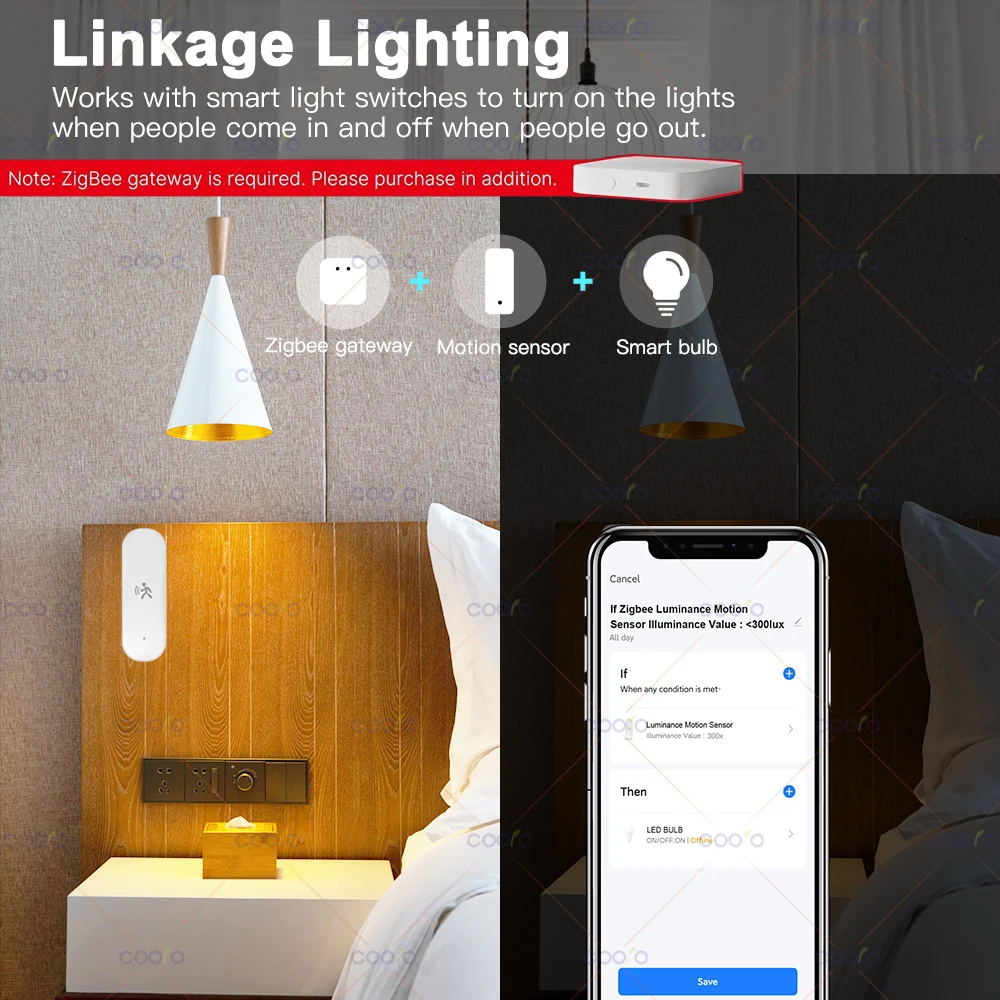 Датчик движения tuya zigbee - Фотография_2