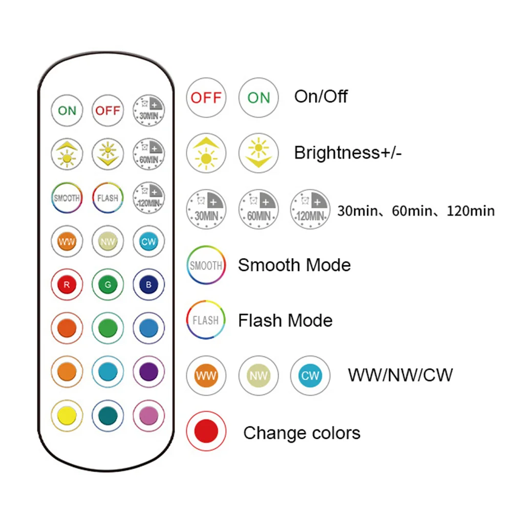 Цветная rgb светодиодная лампа для использования в помещении - Фотография_4