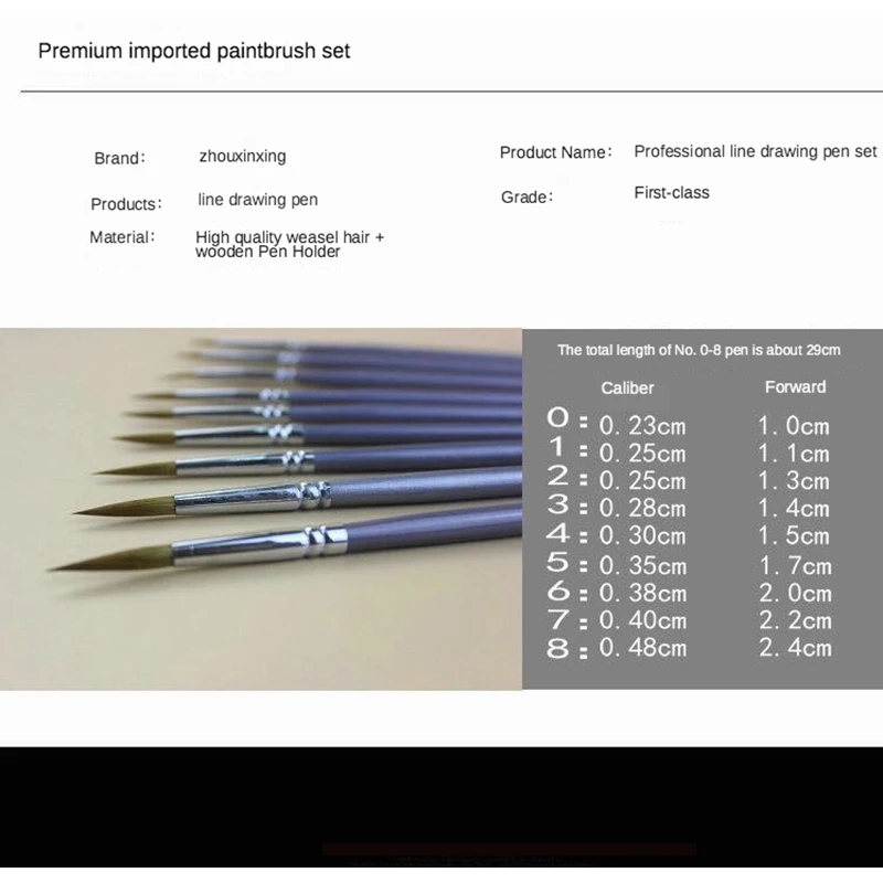 Кисть для рисования акварелью - Фотография_2