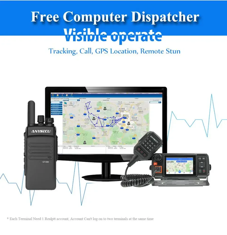 3g ip-рация с sim-картой 3g-gt200 - Фотография_5