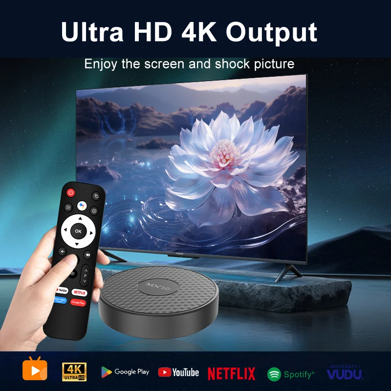 Android smart tv box android 13 - Фотография_6