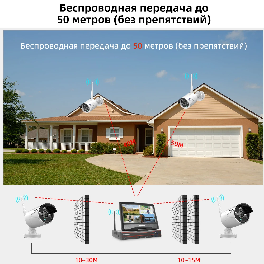 Hiseeu 3mp wi-fi система - Фотография_6