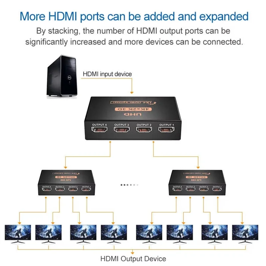 1x4 hdmi-совместимый преобразователь-сплиттер 1 в 4 выхода hd 1 - Фотография_4