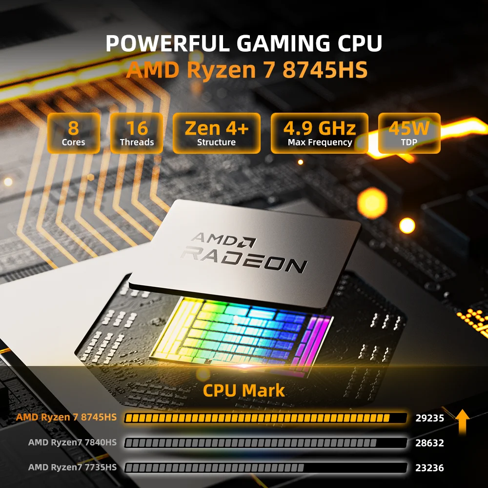 Мини-пк zxipc amd ryzen 7 8745hs ddr5 m - Фотография_2