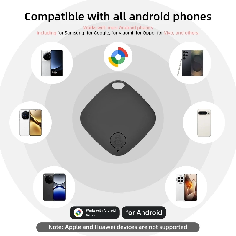 Gps-трекер xiaomi через приложение - Фотография_2