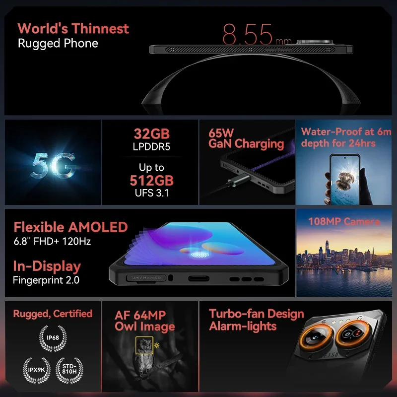 Прочный телефон iiif150 air2 ultra 5g - Фотография_2