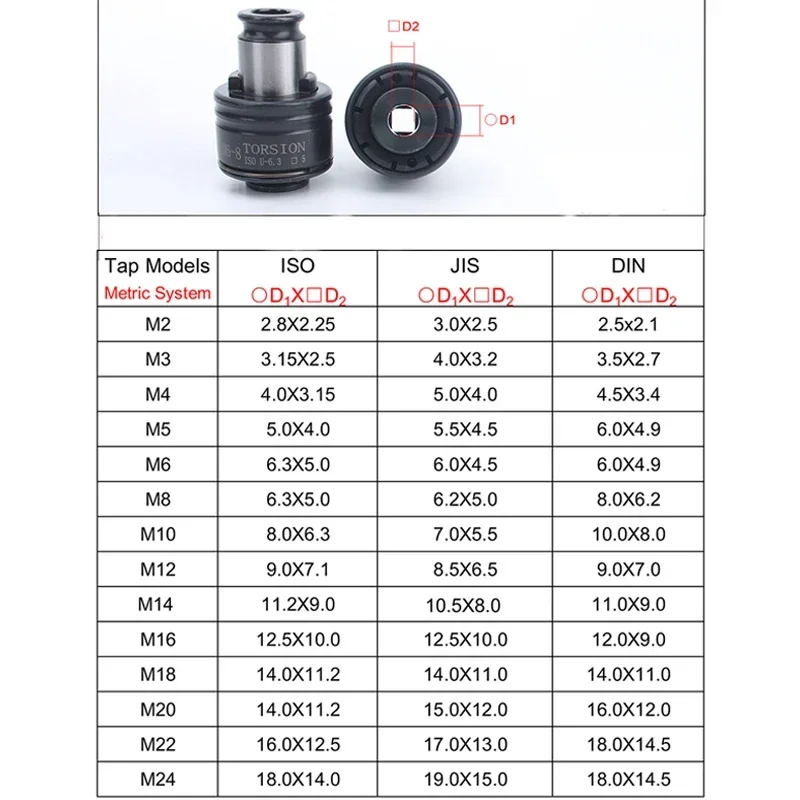 M3-m12 gt12 iso jis din m3-m12 set - Фотография_3