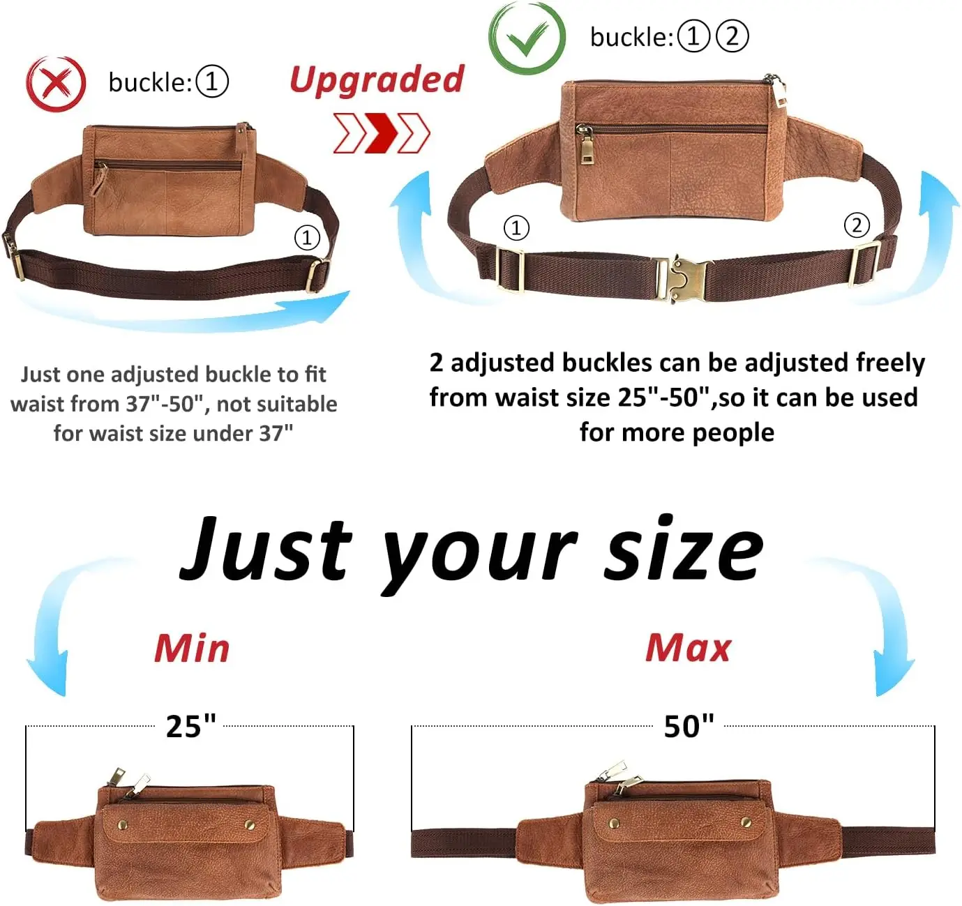 Унисекс коричневая поясная сумка из натуральной кожи - Фотография_5