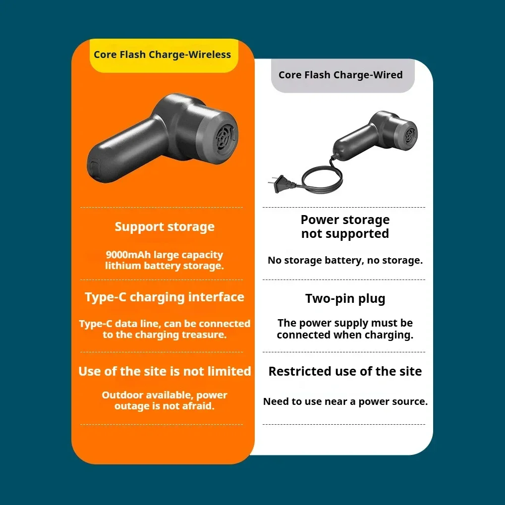 Складной детский бассейн с автоматической - Фотография_6