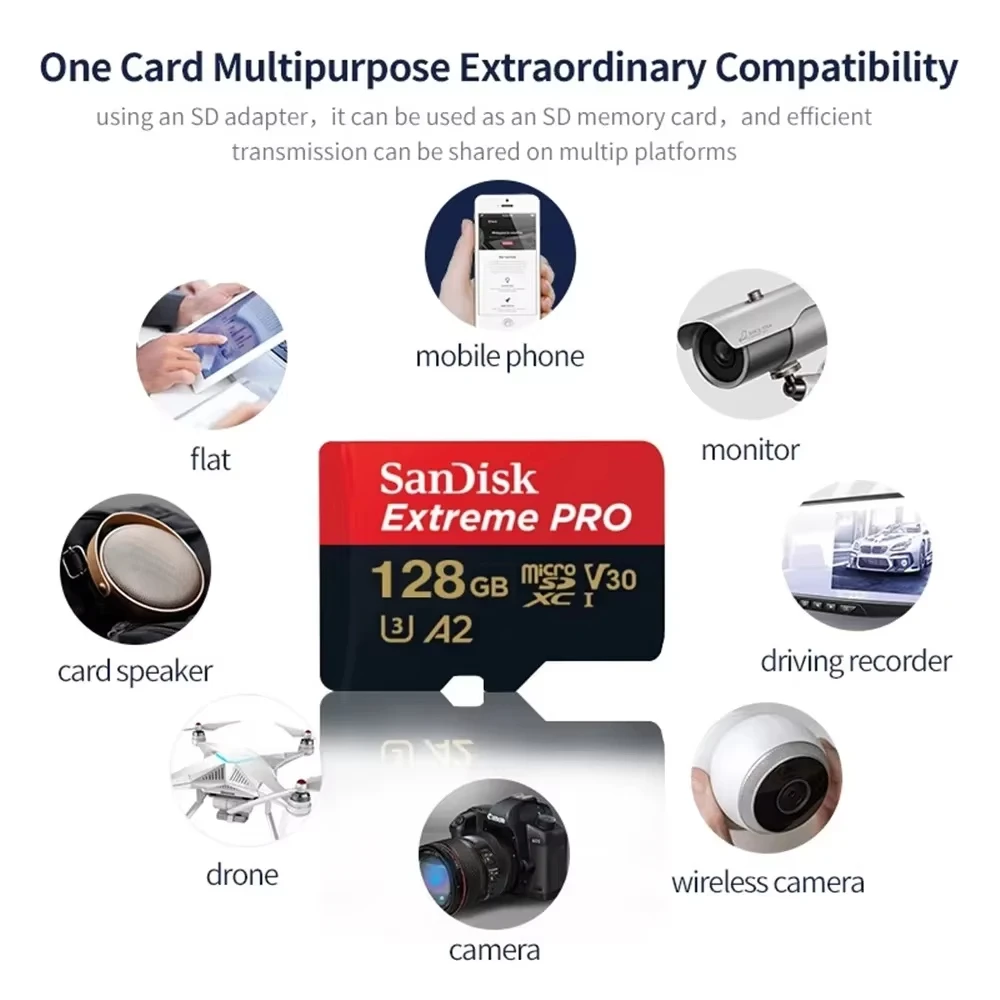 Карта sandisk extreme pro micro - Фотография_2