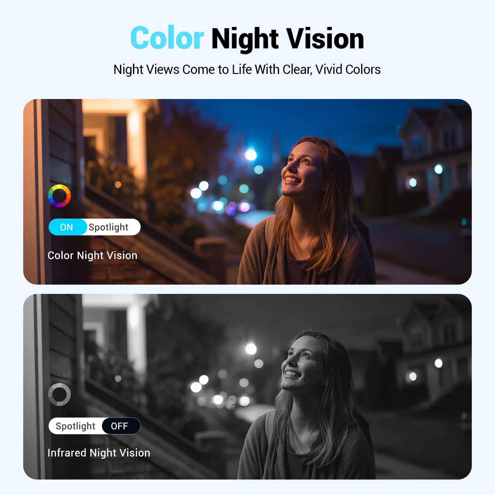 3mp, wifi, солнечная батарея - Фотография_4