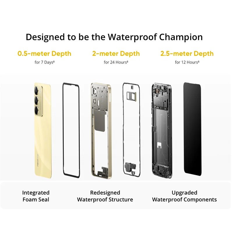 [мировая премьера] смартфон realme c75 с чипсетом helio g92 max - Фотография_3