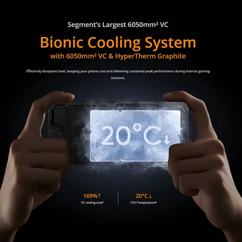 Смартфон realme 14 5g - Фотография_5